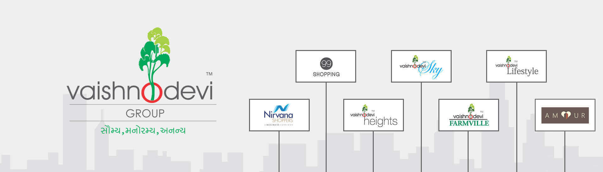 Vaishnodevi Group About Us banner highlighting real estate developments